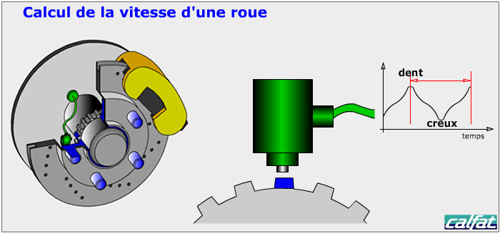 capteur vitesse roue